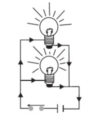 Electricity and Magnetism Chapter Notes | Physics Class 7 ICSE