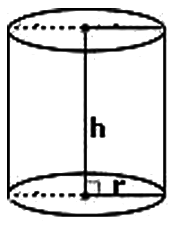 Revision Notes: Mensuration: Cylinder, Cone and Sphere | Mathematics Class 10 ICSE