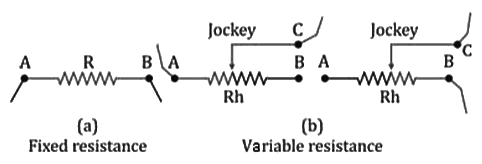 Symbols used in Circuit Diagrams
