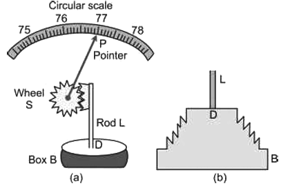 Revision Notes: Pressure In Fluids And Atmospheric Pressure | Physics Class 9 ICSE