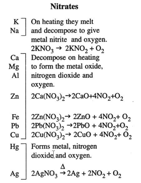 2. Decomposition