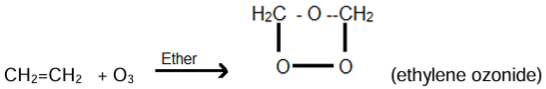 Revision Notes: Organic Chemistry - Hydrocarbons | Chemistry Class 10 ICSE