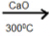 Revision Notes: Organic Chemistry - Hydrocarbons | Chemistry Class 10 ICSE