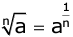 Revision Notes: Indices | Mathematics Class 9 ICSE