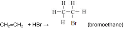 Revision Notes: Organic Chemistry - Hydrocarbons | Chemistry Class 10 ICSE
