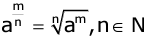 Revision Notes: Indices | Mathematics Class 9 ICSE