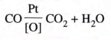 Atmospheric Pollution Chapter Notes | Environmental Management for Grade 11