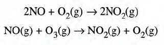 Atmospheric Pollution Chapter Notes | Environmental Management for Grade 11