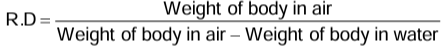 Revision Notes: Upthrust In Fluids, Archimedes` Principle And Floatation | Physics Class 9 ICSE