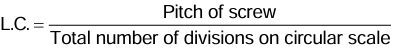 Revision Notes: Measurements And Experimentation | Physics Class 9 ICSE
