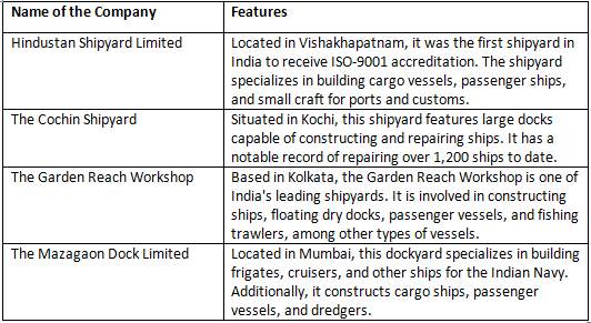 Revision Notes: Manufacturing Industries in India-Mineral Based | Geography Class 10 ICSE