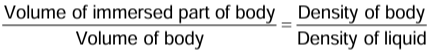 Revision Notes: Upthrust In Fluids, Archimedes` Principle And Floatation | Physics Class 9 ICSE