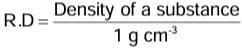Revision Notes: Upthrust In Fluids, Archimedes` Principle And Floatation | Physics Class 9 ICSE
