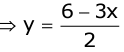 Revision Notes: Simultaneous (Linear) Equations | Mathematics Class 9 ICSE