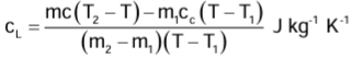 Revision Notes: Calorimetry | Physics Class 10 ICSE