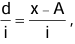 Revision Notes: Measures of Central Tendency - Mean, Median and Mode | Mathematics Class 10 ICSE