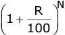 Revision Notes: Compound Interest | Mathematics Class 9 ICSE