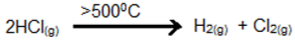 Revision Notes: Study of Compounds - Hydrogen Chloride | Chemistry Class 10 ICSE