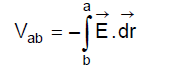 Energy Stored in a Capacitor | Physics for JEE Main & Advanced