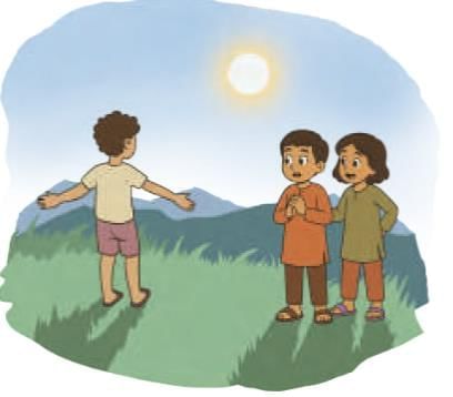 Important Formulas: Maps and Locations | Mathematics (Maths Mela) Class 5 - New NCERT