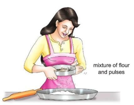 Elements, Compound and Mixtures Chapter Notes | Chemistry Class 8 ICSE