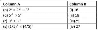 Important Questions: Power Play | Mathematics Class 8- New NCERT (Ganita Prakash)
