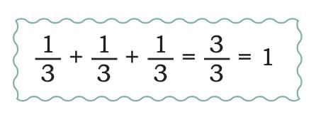 Fractions Chapter Notes | Mathematics (Maths Mela) Class 5 - New NCERT