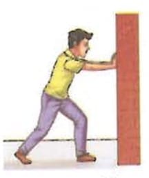 7.1.1 When is Work Done Equal to Zero?