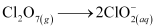NCERT Solutions Class 11 Chemistry Chapter 7 - Redox Reactions