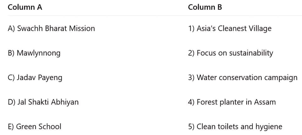 Worksheet: Our School—A Happy Place | Worksheets with Solutions for Class 5