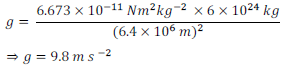 Free Fall - Gravitation, Chapter Notes, Class 9, Science