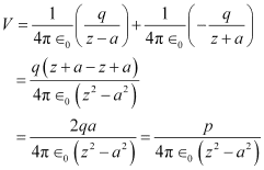 NCERT Solutions Class 12 Physics Chapter 2 - Electrostatic Potential & Capacitance