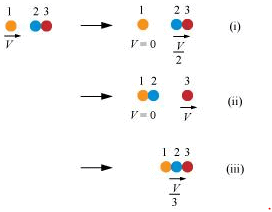 NCERT Solutions Class 11 Physics Chapter 5 - Work, Energy & Power