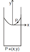 Mechanical Properties of Fluids: Part 1 | Science & Technology for UPSC CSE