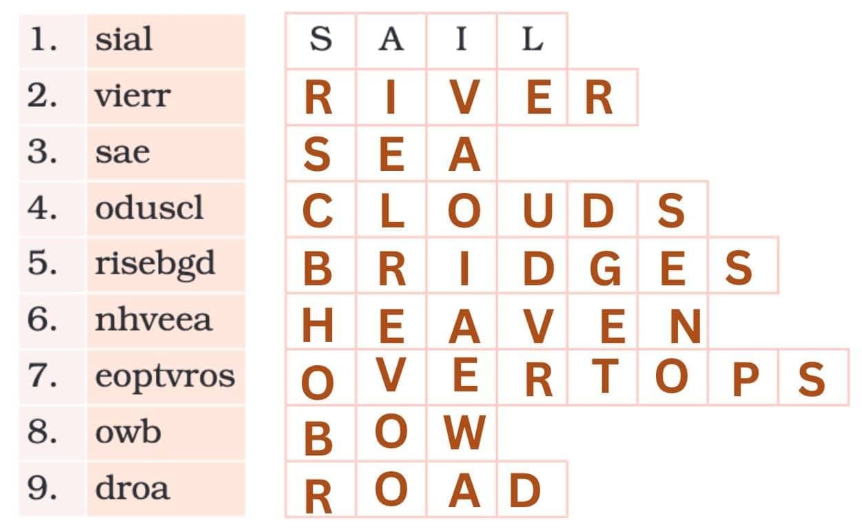 The Rainbow NCERT Solutions | English Santoor Class 5 - New NCERT
