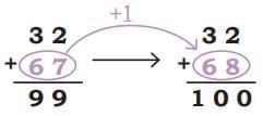 We the Travellers—II Chapter Notes | Mathematics (Maths Mela) Class 5 - New NCERT