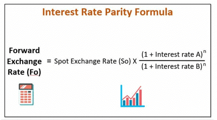 UGC NET Paper 2: Management 13th Dec 2023 Shift 1 | UGC NET Past Year Papers