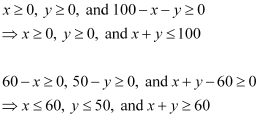 NCERT Solutions Class 12 Maths Chapter 12 - Linear Programming