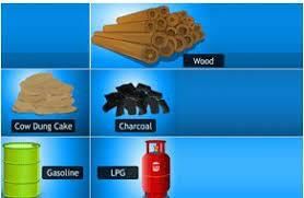Class 4 Science - Force Energy and Work - CBSE Worksheets - 1