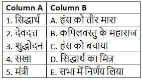 Worksheet Solutions: न्याय | Worksheets with Solutions for Class 5