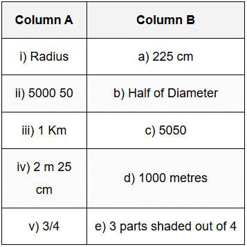 CBSE Class 3 Half Yearly Exam Papers Set 3 2026 PDF Download