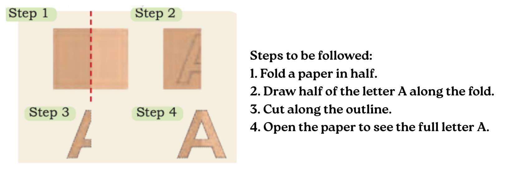 Symmetrical Designs Chapter Notes | Mathematics (Maths Mela) Class 5 - New NCERT