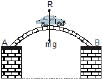 Circular Motion, Chapter Notes, Class 11, Physics (IIT-JEE & AIPMT)