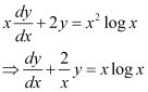 NCERT Solutions Class 12 Maths Chapter 9 - Differential Equations