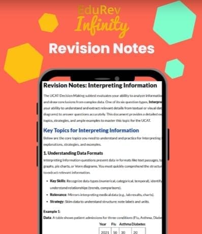 (ii) Revision Notes