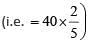 Mixtures & Alligations CAT Previous Year Questions with Answer PDF