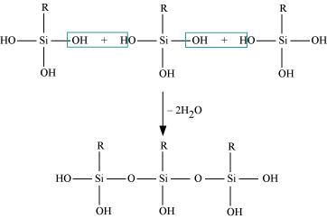 NCERT Solutions Class 11 Chemistry - The p-Block Elements