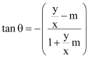 Exercise Miscellaneous- Straight Lines NCERT Solutions | Mathematics (Maths) Class 11 - Commerce