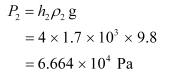 NCERT Solutions Class 11 Physics Chapter 9 - Mechanical Properties of Fluids