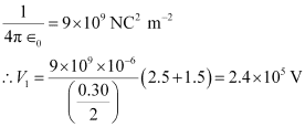 NCERT Solutions Class 12 Physics Chapter 2 - Electrostatic Potential & Capacitance